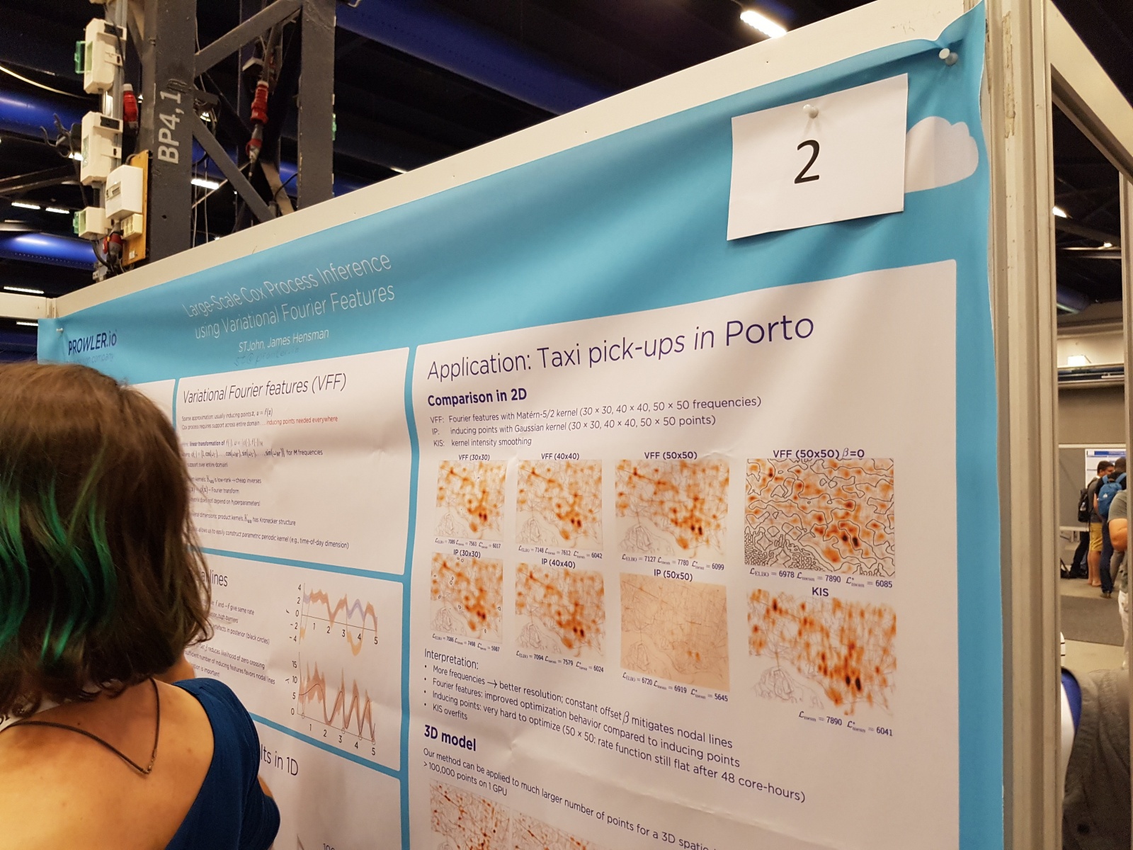 Премия имени Ильи Сегаловича. Рассказ о компьютерных науках и публикациях по случаю запуска - 4